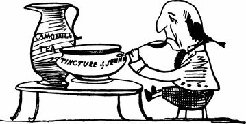 生活手抄报,简单又好看的绘画技巧